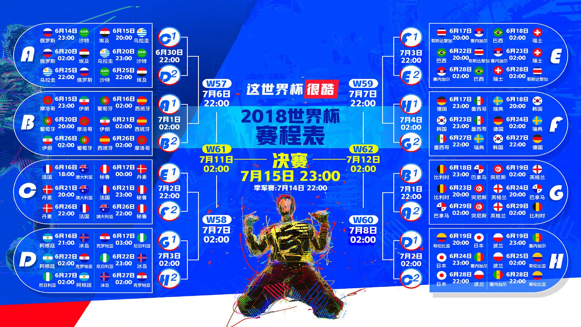 鏖战至最后一刻,荷兰险胜墨西哥,穆西亚拉闪耀2026世界杯D组焦点战